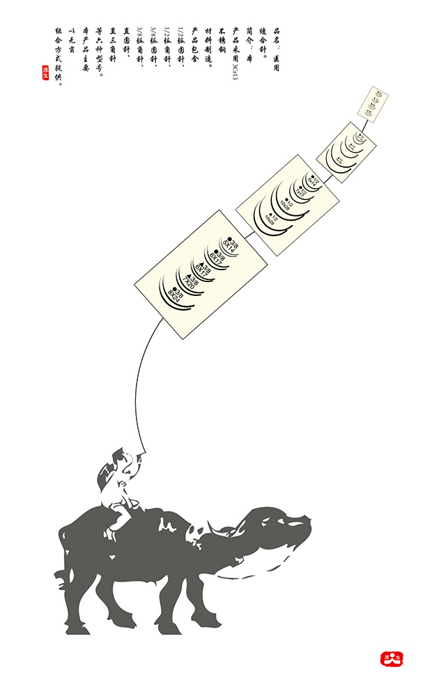 醫(yī)用縫合針