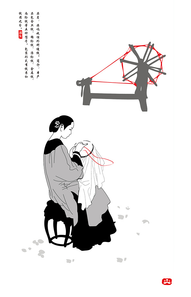 非吸收性外科縫線(xiàn)